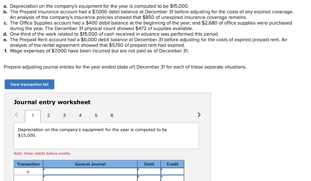 Solved a. Depreciation on the company's equipment for the