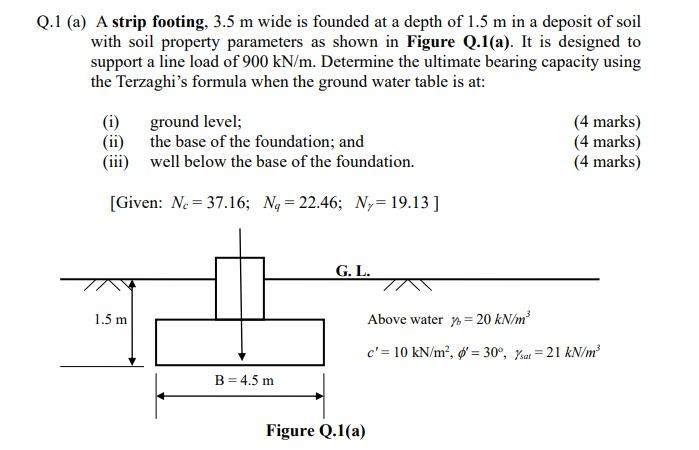 Solved .1 (a) A strip footing, 3.5 m wide is founded at a | Chegg.com