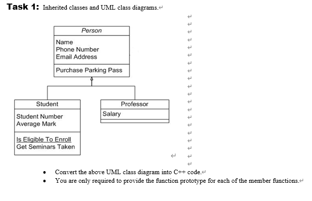 Solved Task 1: Inherited classes and UML class diagrams. | Chegg.com