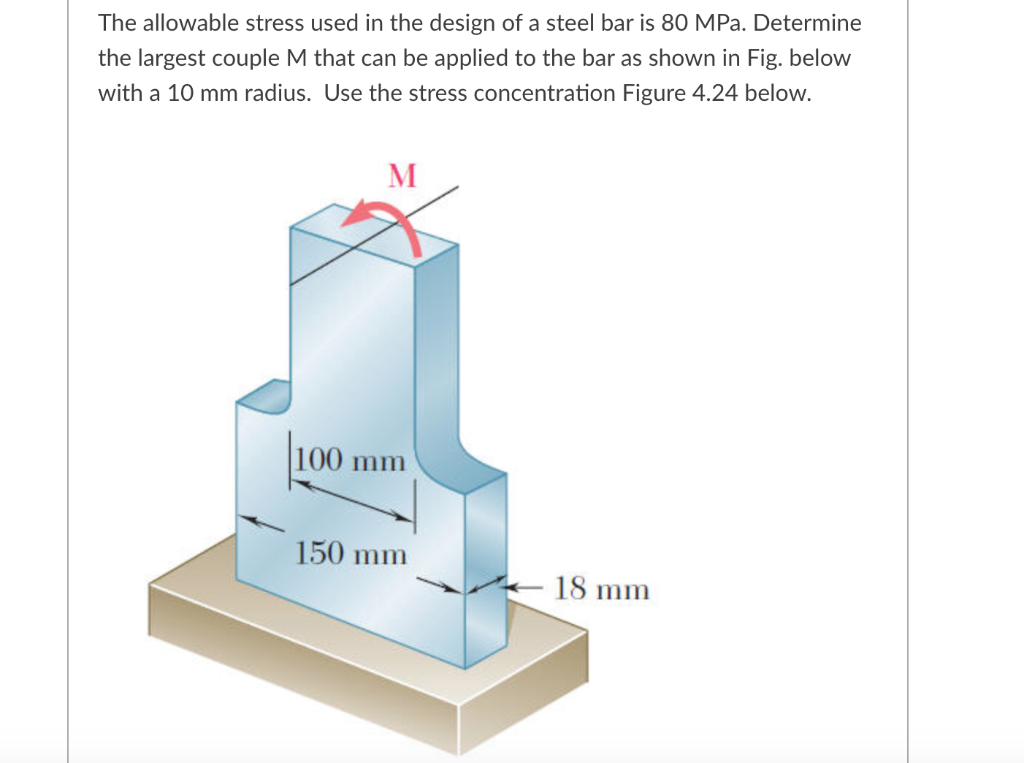 Solved The allowable stress used in the design of a steel | Chegg.com