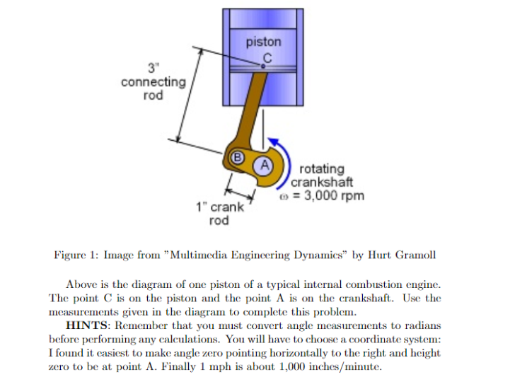 Solved piston connecting rod rotating crankshaft m = 3,000