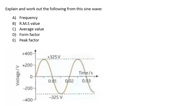 Solved Explain and work out the following from this sine | Chegg.com