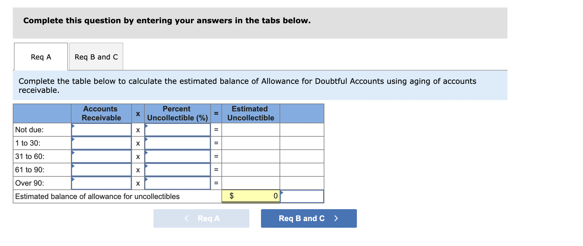 Solved Required information Use the following information | Chegg.com