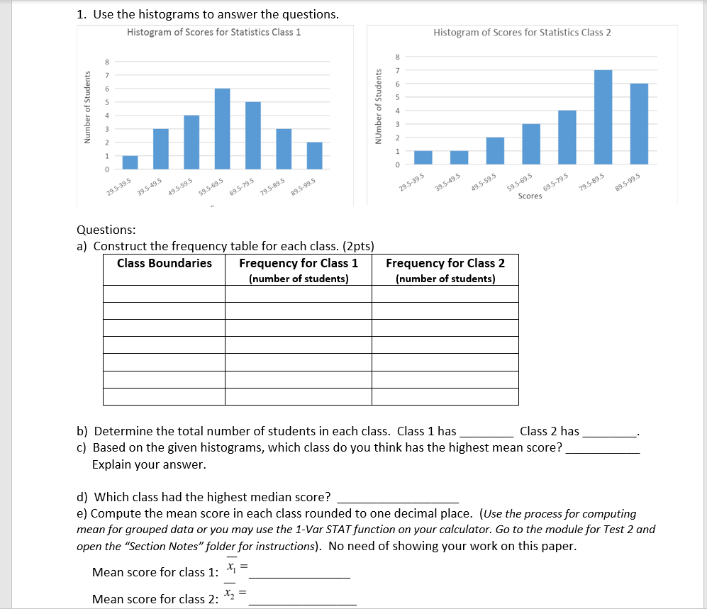 Solved 1. Use The Histograms To Answer The Questions. | Chegg.com