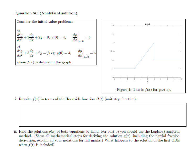 Solved Question 5C (Analytical solution) Consider the | Chegg.com
