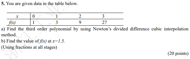 Solved 5. You are given data in the table below. X 0 1 2. 3 | Chegg.com