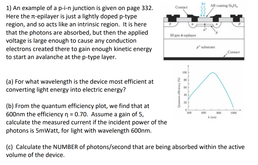 Solved 9 = 1.6x10-19 C k = 1.38x10-23 J/K = 8.62x10-5eV/K mo | Chegg.com