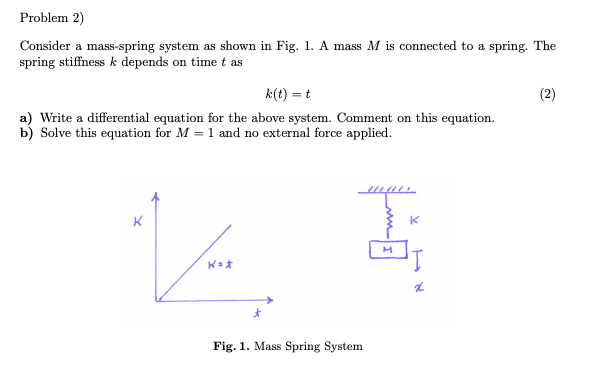Solved Problem 2. Consider the mass-spring system in Fig.