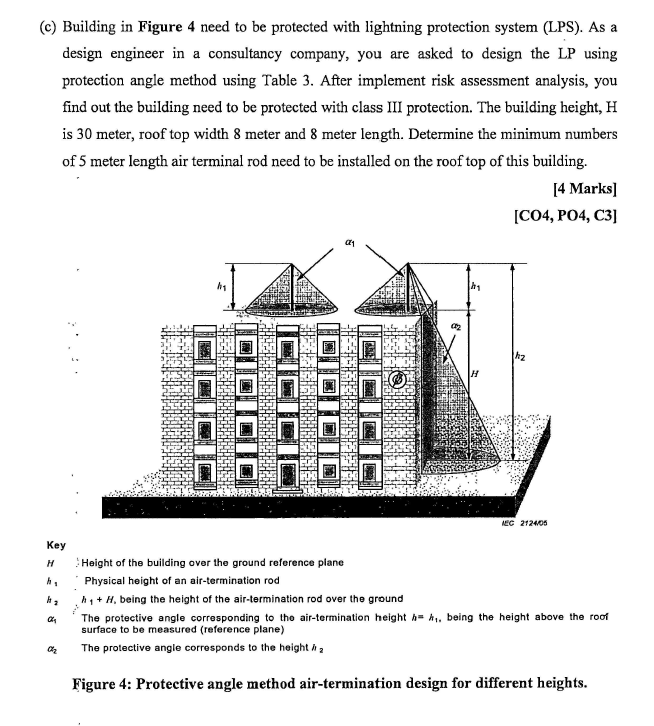 Protection angle method of lightning best sale protection