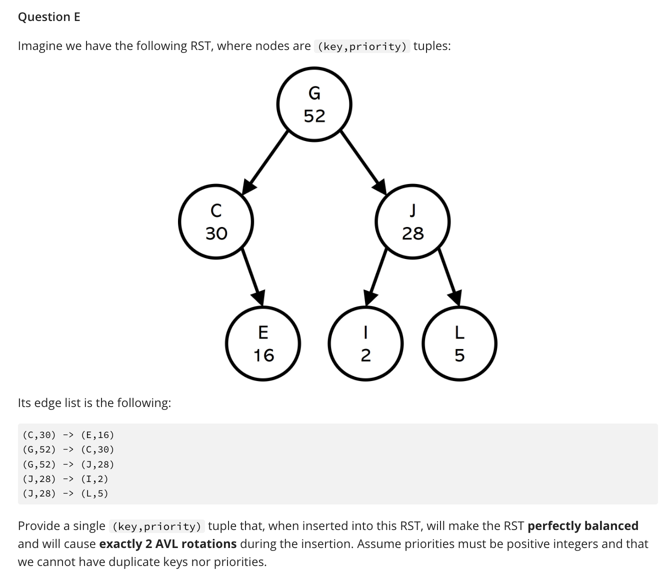 Solved Imagine we have the following RST, where nodes are | Chegg.com