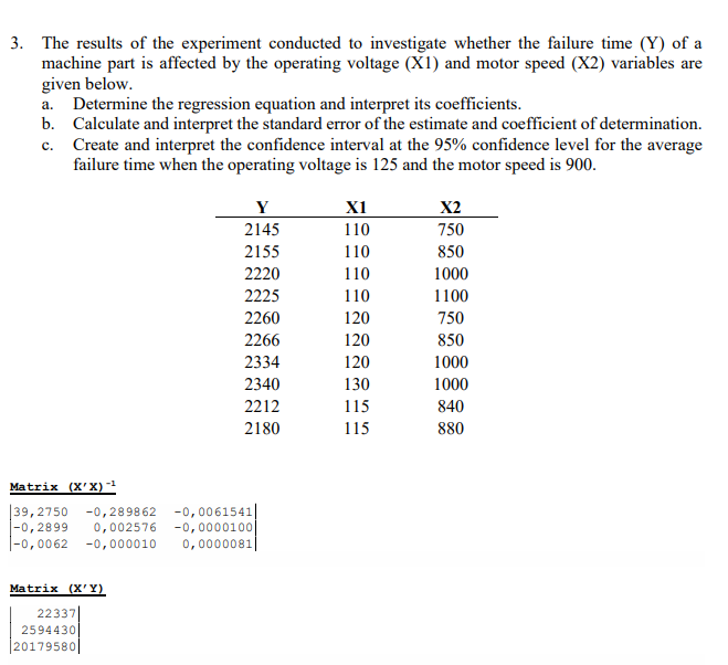 Solved The results of ﻿the experiment conducted to | Chegg.com