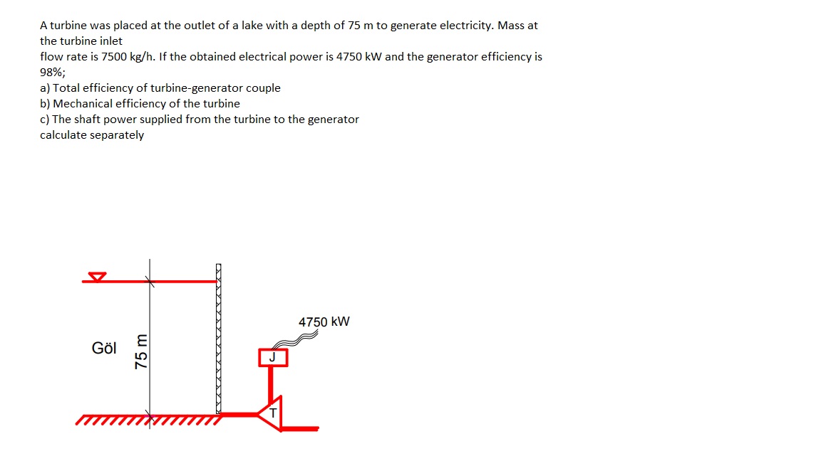 Solved A turbine was placed at the outlet of a lake with a | Chegg.com