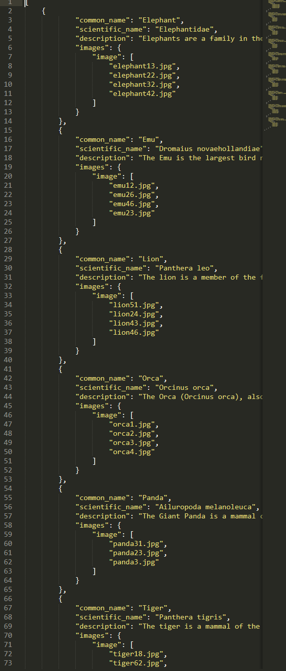 Solved Using JSON to create HTML, how would i go about this? | Chegg.com