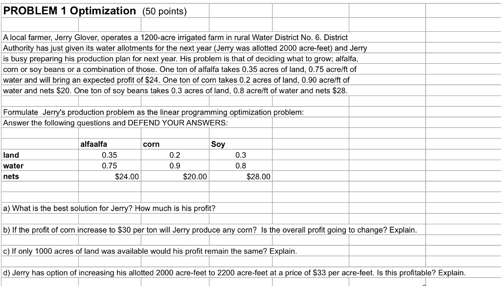 Solved PROBLEM 1 Optimization (50 points) A local farmer, | Chegg.com