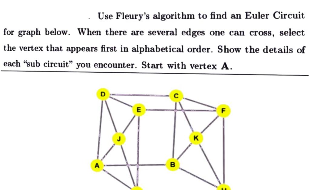 Use Fleury's Algorithm To Find An Euler Circuit For | Chegg.com