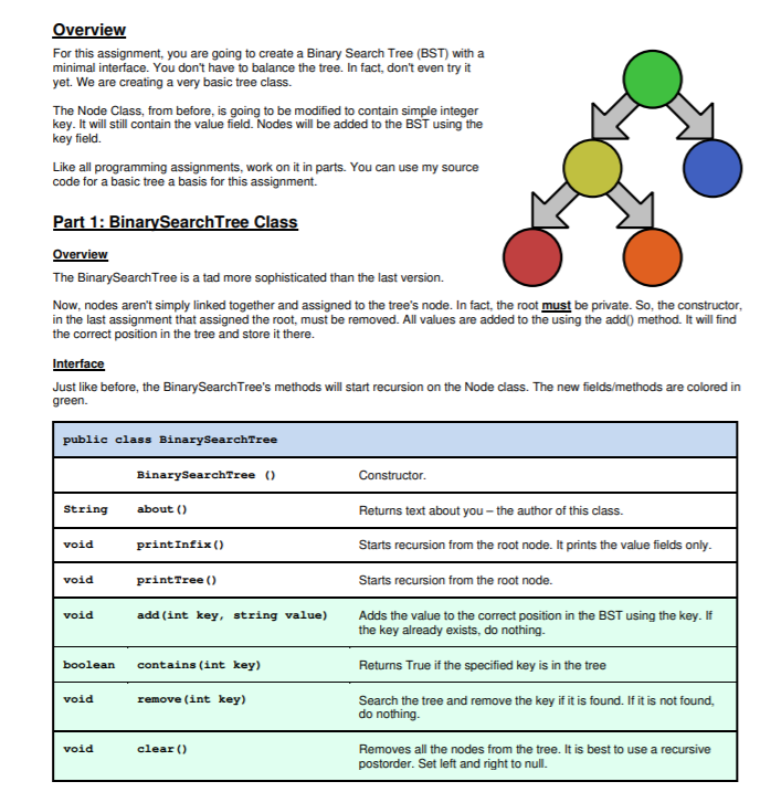 public class BinaryTree { public Node root; public | Chegg.com