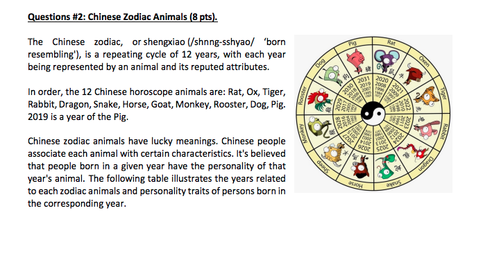 Solved Questions #2: Chinese Zodiac Animals (8 pts). Pig The 