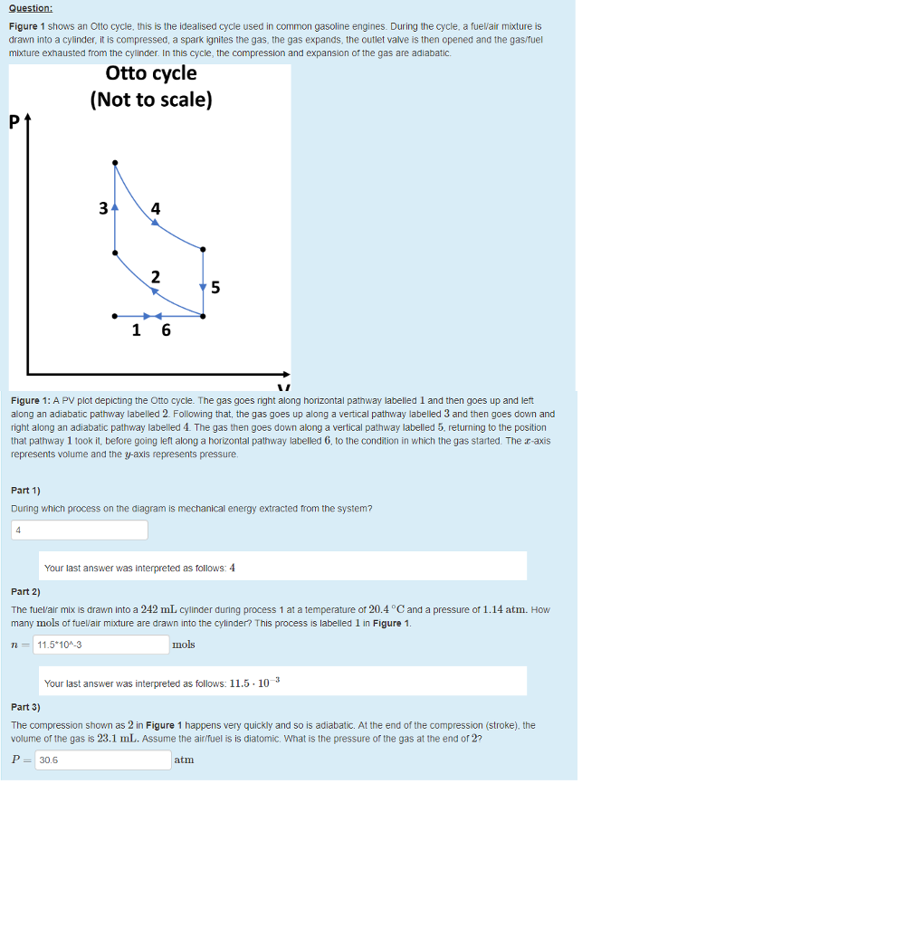 Solved Question: Figure 1 Shows An Otto Cycle, This Is The | Chegg.com