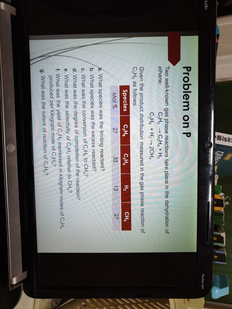 Solved how can i find out the initial supply of h20??? for