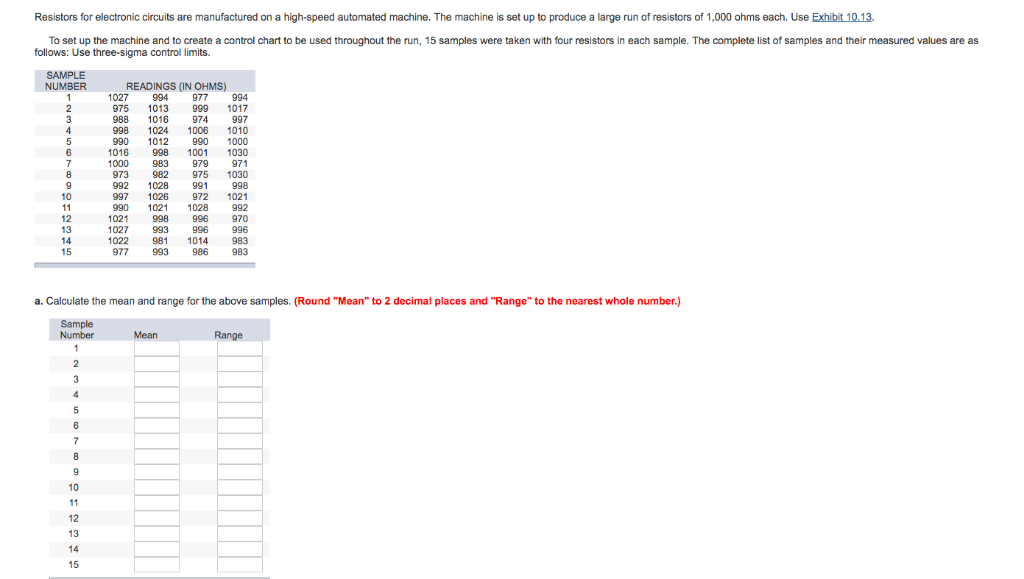Solved Resistors for electronic circuits are manufactured on