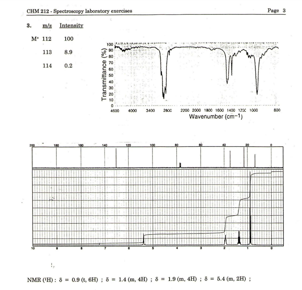 CHM 212- Organic Chemistry II- Laboratory Experiment | Chegg.com