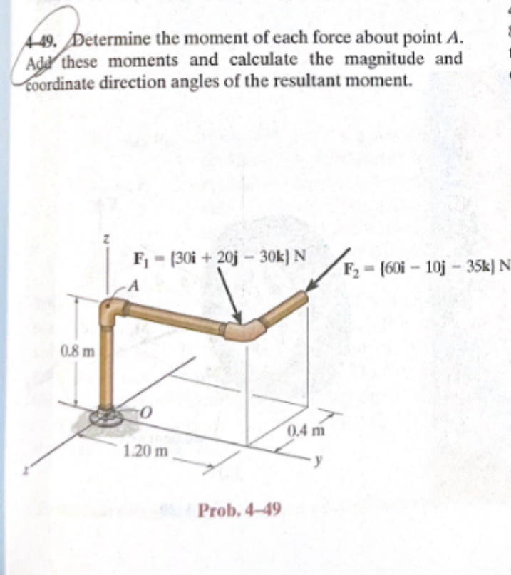Solved 449. Determine the moment of each force about point | Chegg.com