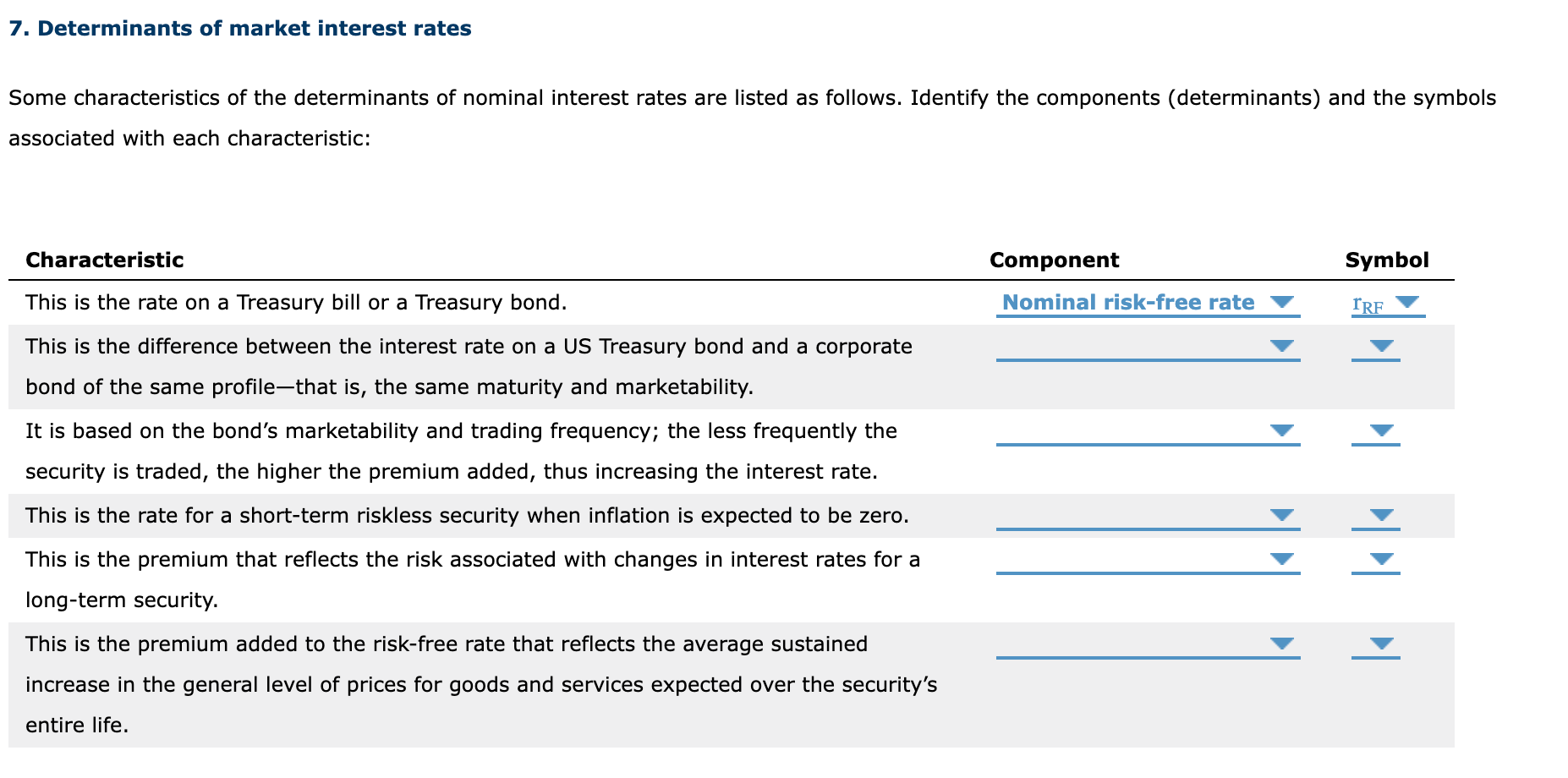 Solved 7. Determinants Of Market Interest Rates Some | Chegg.com