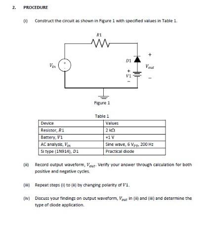 Solved 2. PROCEDURE (0) Construct the circuit as shown in | Chegg.com
