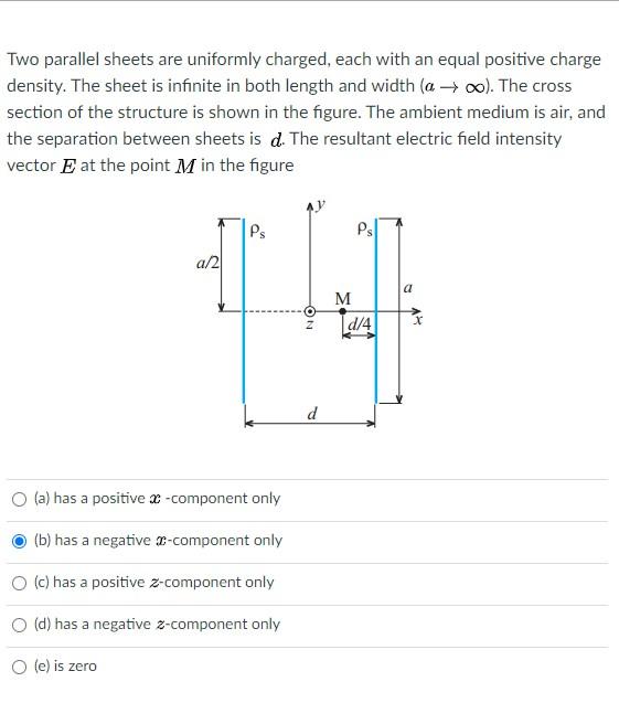 Solved Two parallel sheets are uniformly charged, each with | Chegg.com