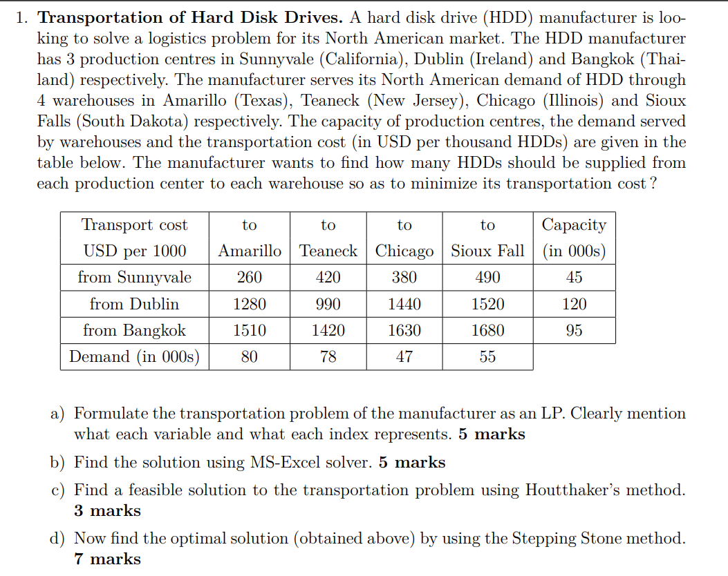 Solved Transportation of Hard Disk Drives. A hard disk drive