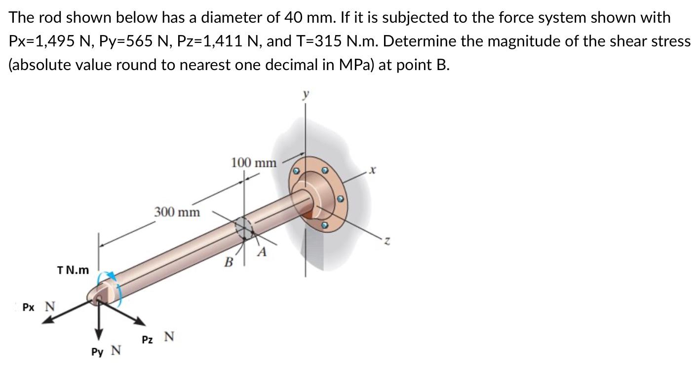 Solved The rod shown below has a diameter of 40 mm. If it is | Chegg.com