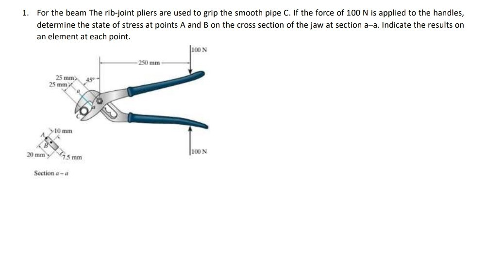 Solved For the beam The ribjoint pliers are used to grip