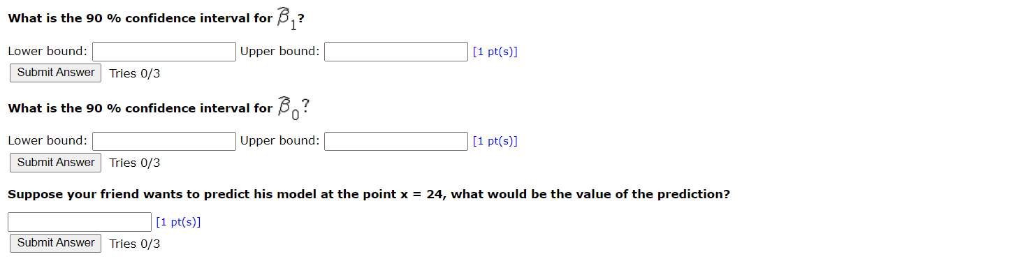 Solved Your friend performed a simple linear regression for | Chegg.com