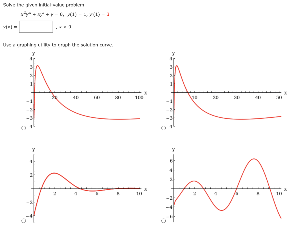 Solved Solve the given initial-value problem. | Chegg.com