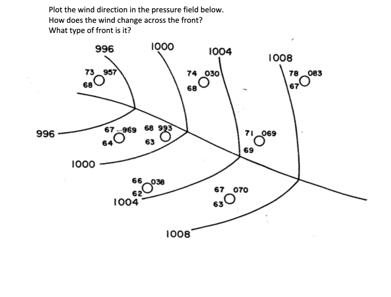 solved-plot-the-wind-direction-in-the-pressure-field-below-chegg