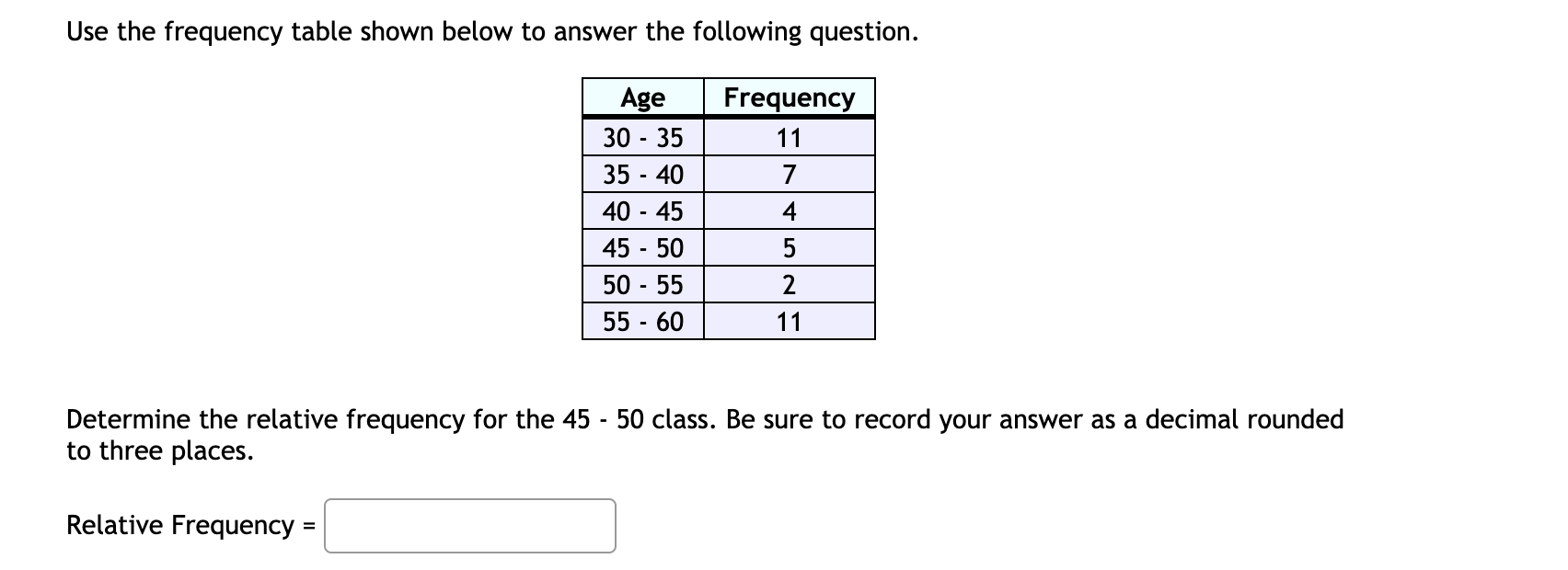 Solved Use the frequency table shown below to answer the | Chegg.com