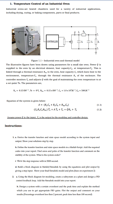 Industrial deals oven controls