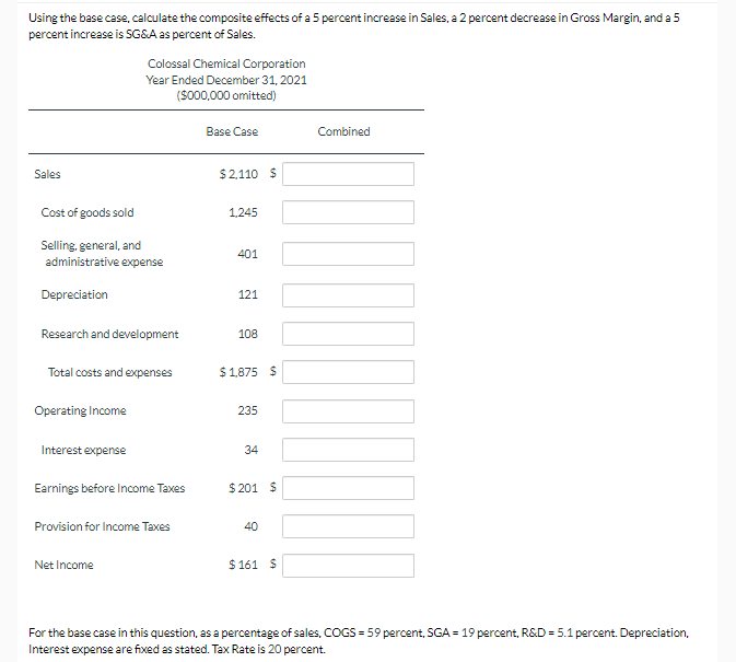 Solved Using the base case, calculate the composite effects