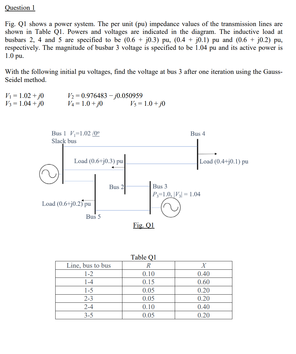 Solved Fig. Q1 Shows A Power System. The Per Unit (pu) | Chegg.com