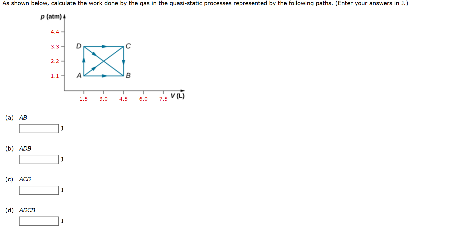 Solved As shown below, calculate the work done by the gas in | Chegg.com