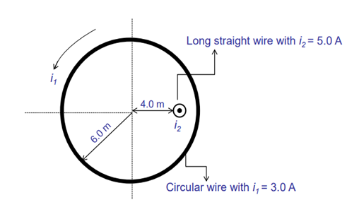 Solved A circular loop of wire and a long-straight wire | Chegg.com