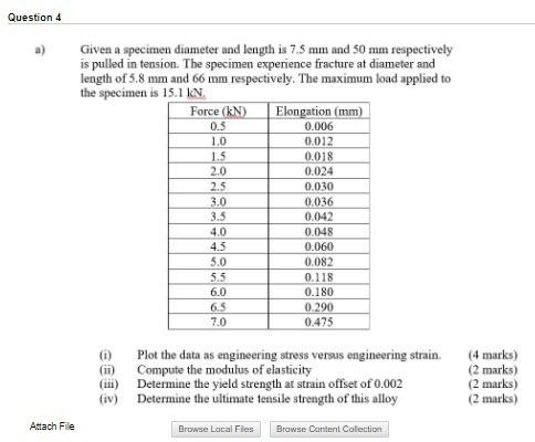 Solved Question 4 Given a specimen diameter and length is | Chegg.com