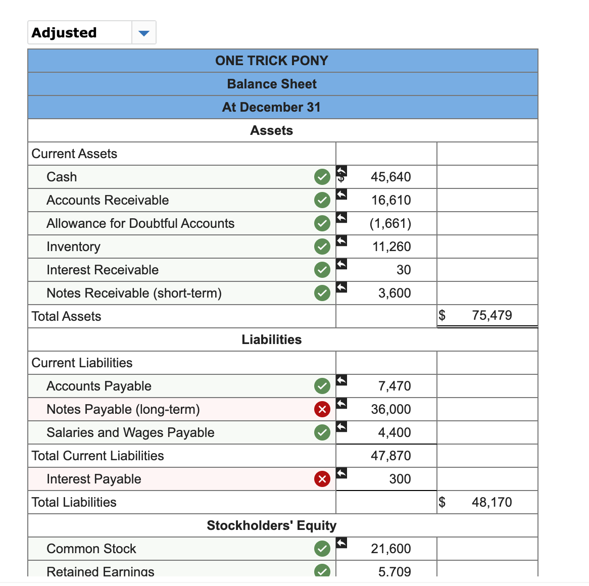 One Trick Pony (OTP) incorporated and began | Chegg.com
