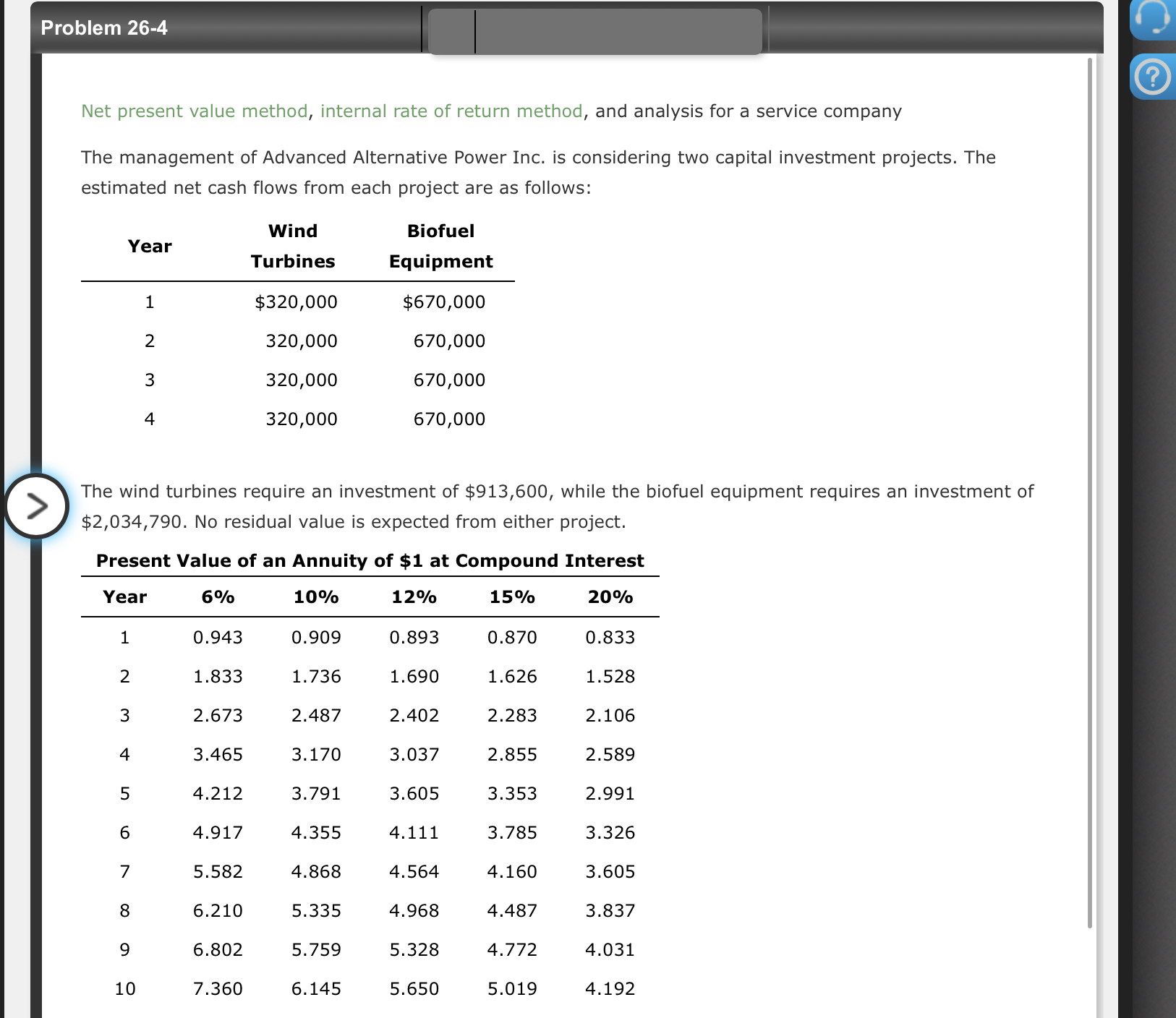 Solved Net present value method, internal rate of return | Chegg.com