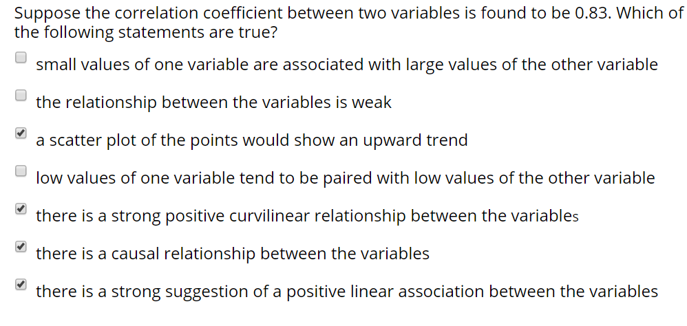 Solved Suppose the correlation coefficient between two | Chegg.com