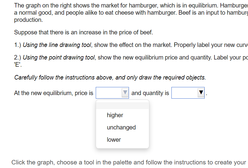 Solved The graph on the right shows the market for | Chegg.com