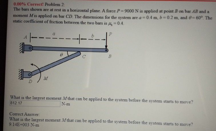 Solved 0.00% Correct! Problem 2: The bars shown are at rest | Chegg.com