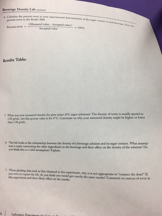 Solved Beverage Density Lab Density of Reference Solutions