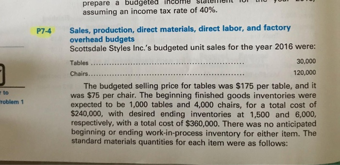 Solved Chapter 7-The Master Budget And Flexible Budgeti | Chegg.com