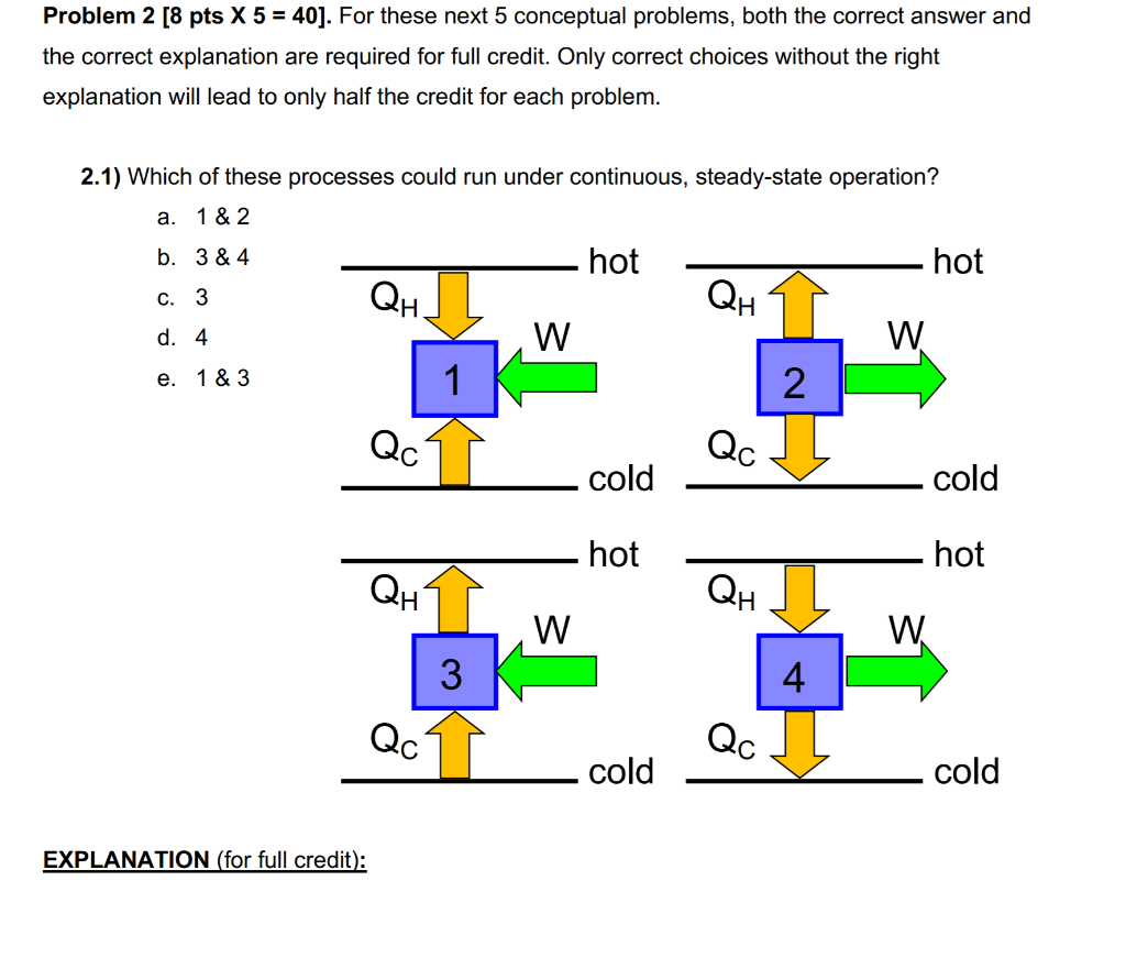 Solved Problem 2 [8 pts X 5 = 40]. For these next 5 | Chegg.com